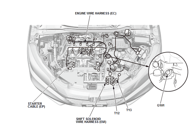 Electrical System - Testing & Troubleshooting